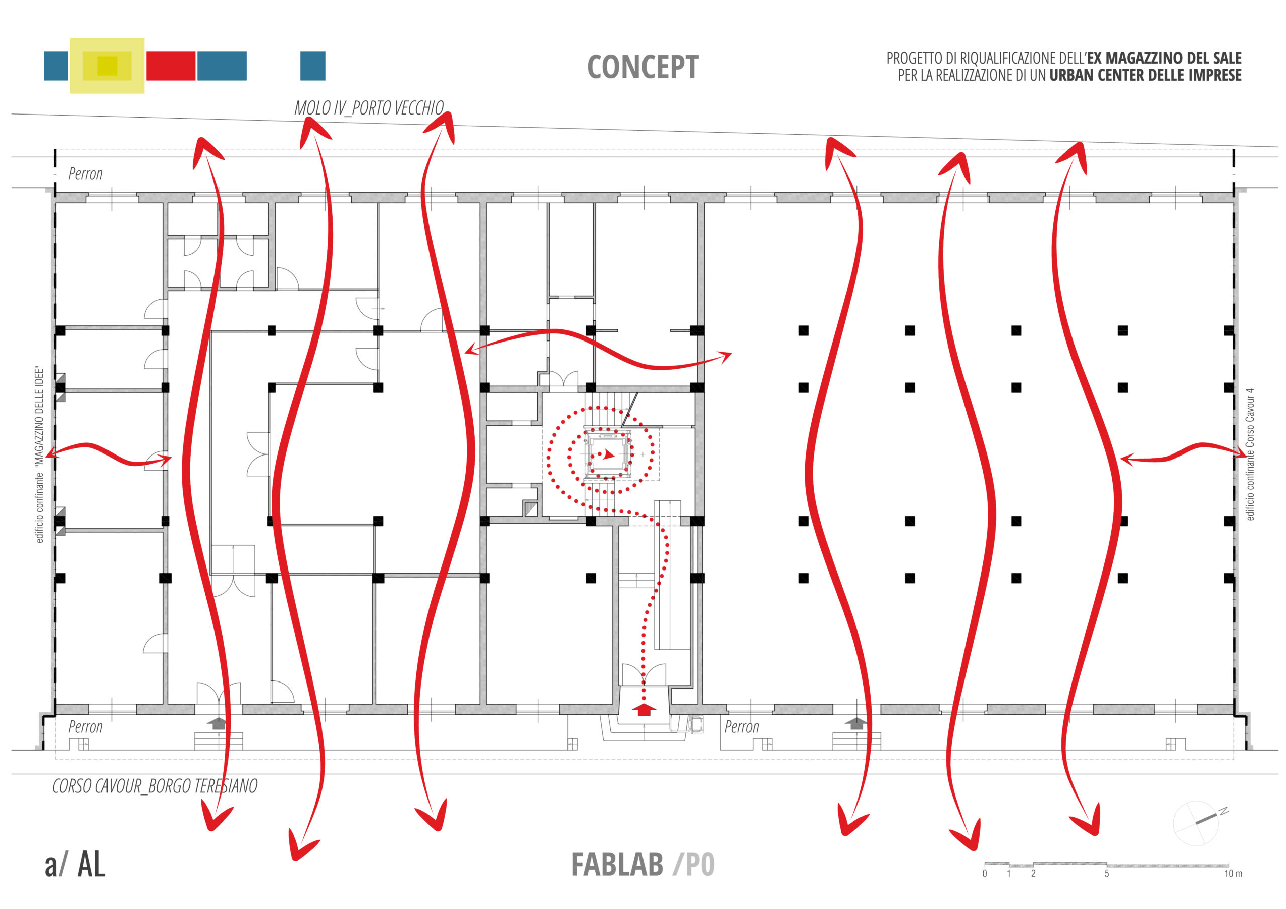 FABLAB/ P0 concept