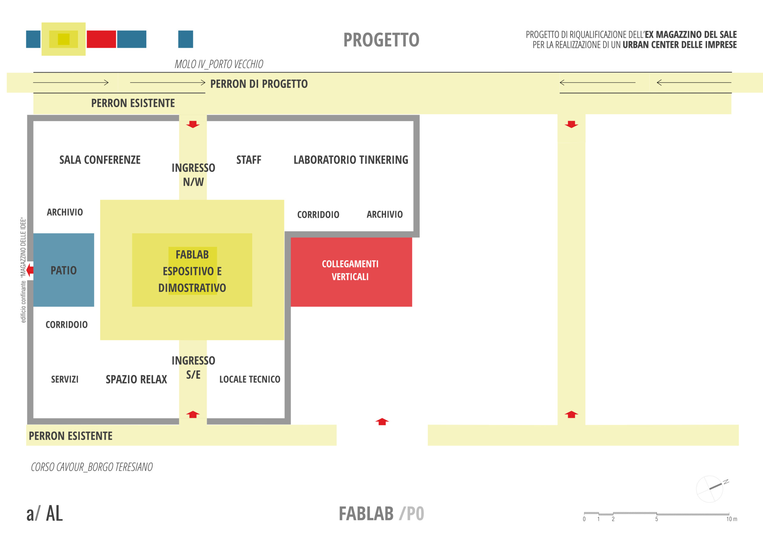 FABLAB/ P0 progetto