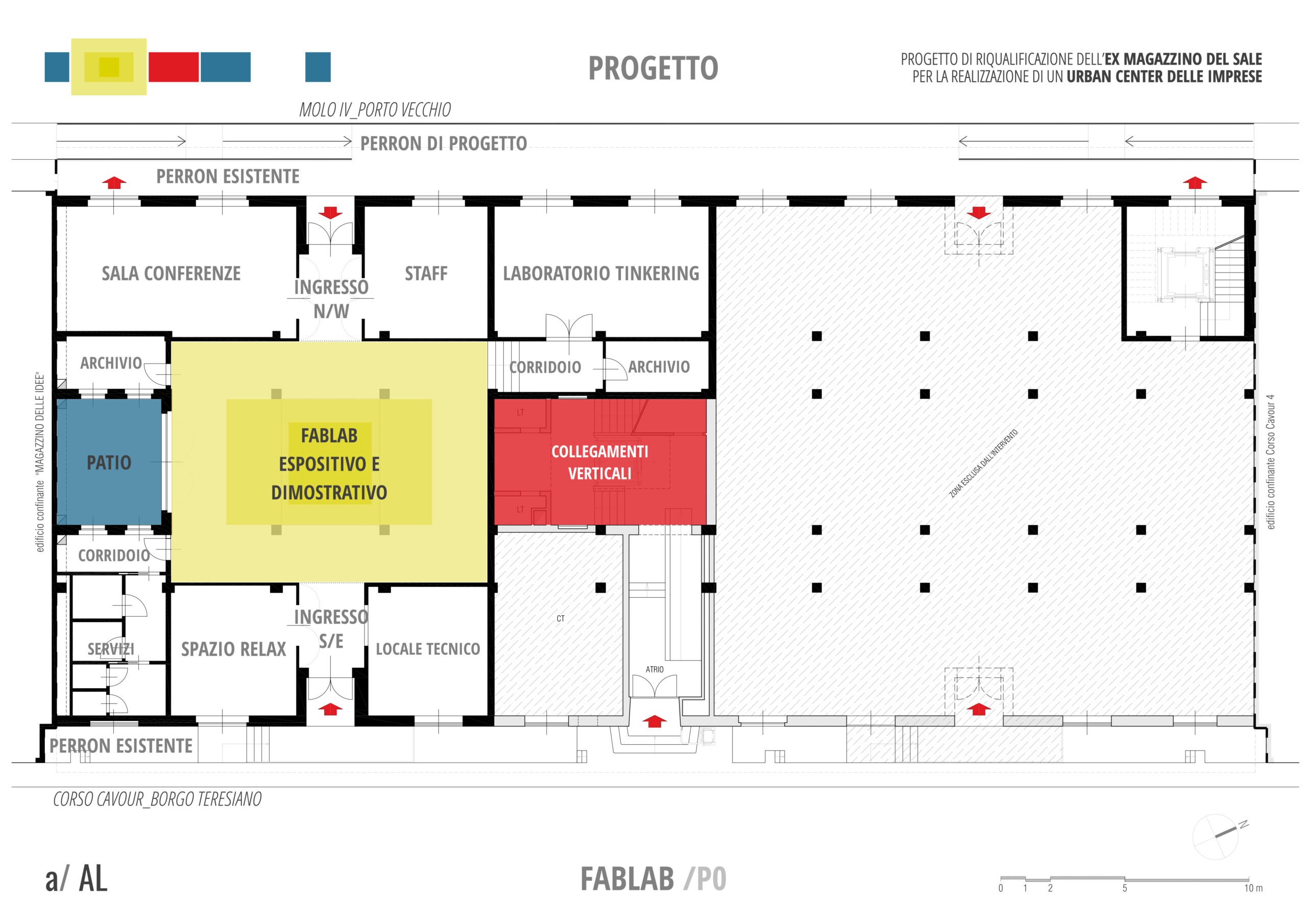 FABLAB/ P0 progetto