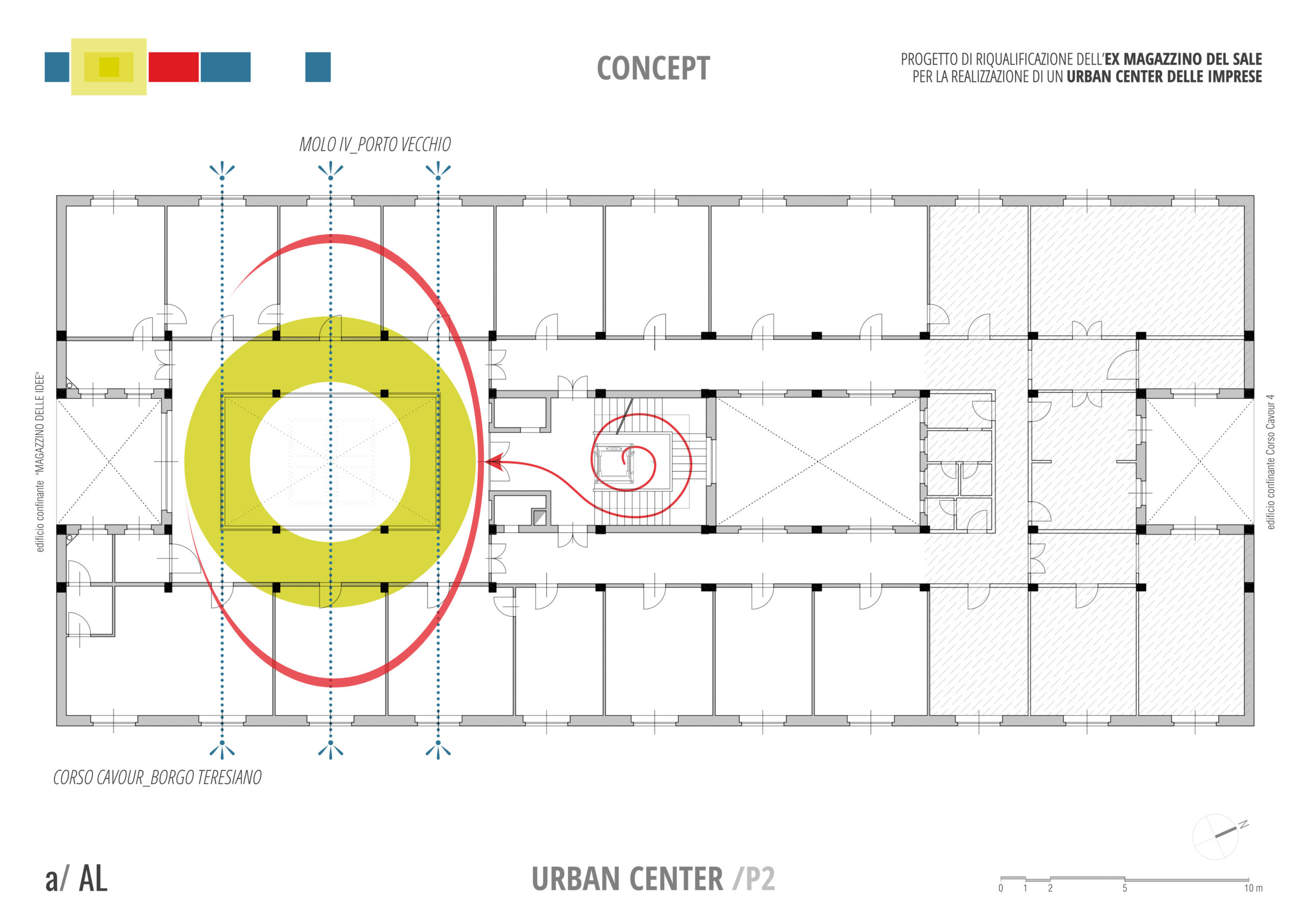 URBAN CENTER /P2 concept