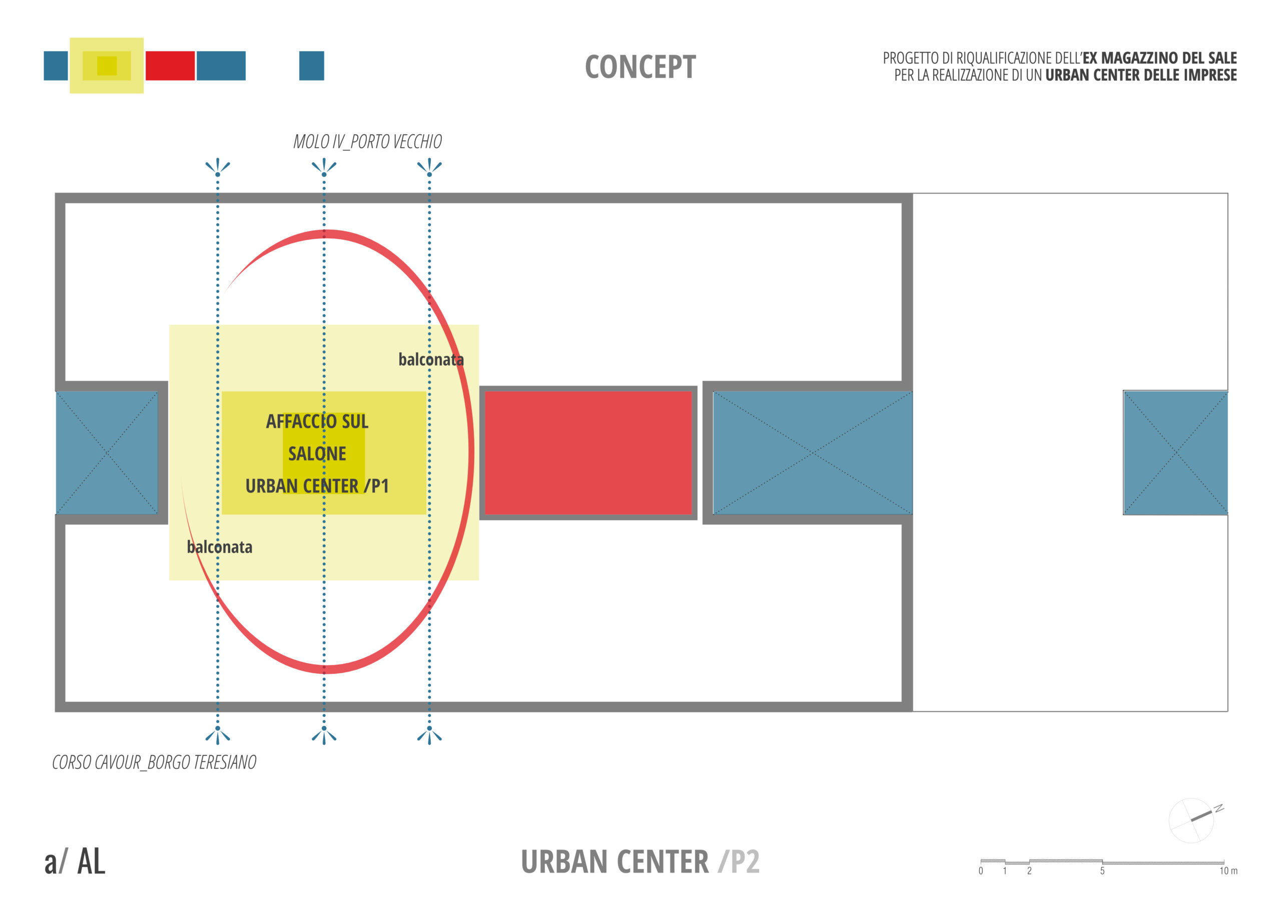URBAN CENTER /P2 concept