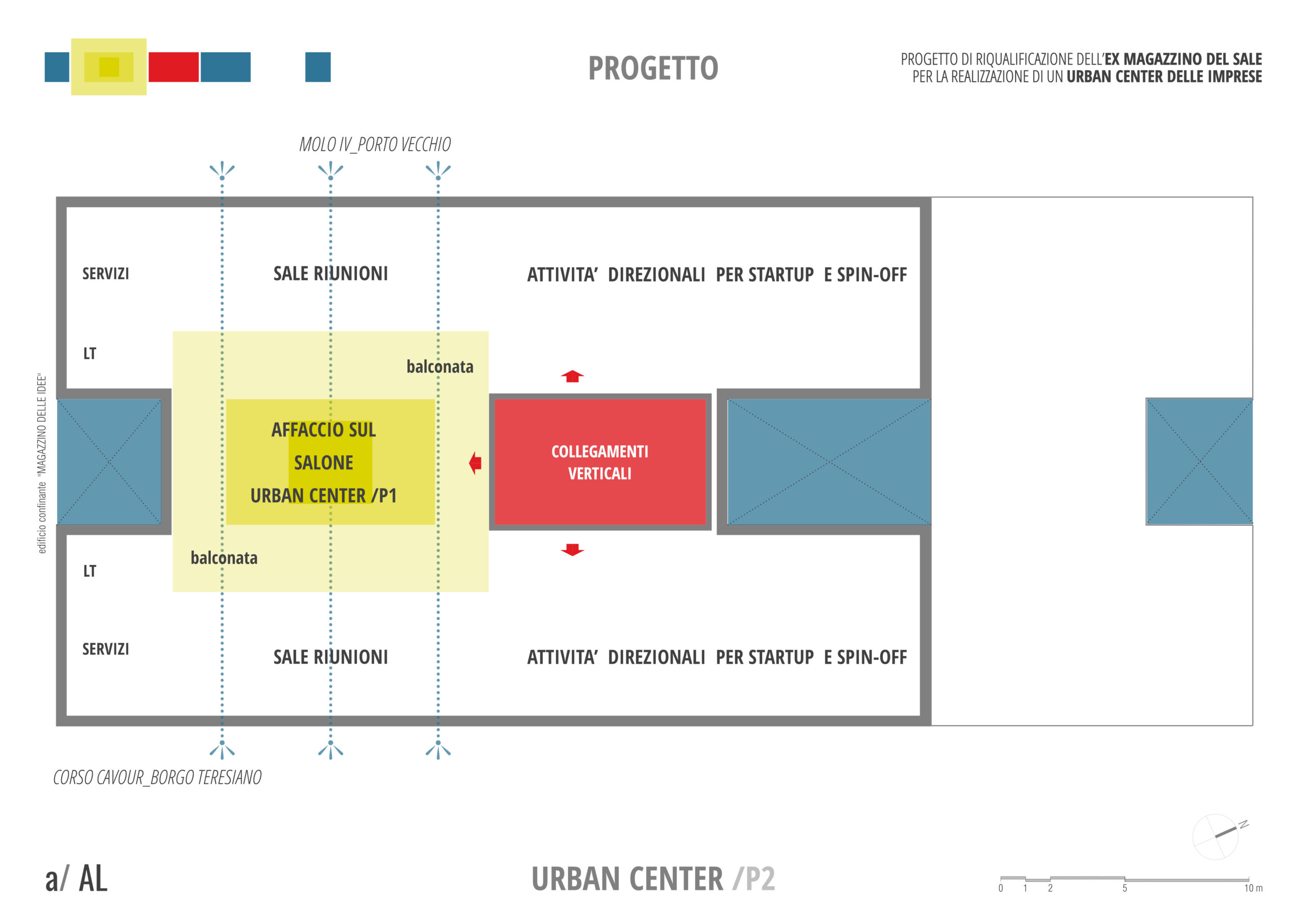 URBAN CENTER /P2 concept